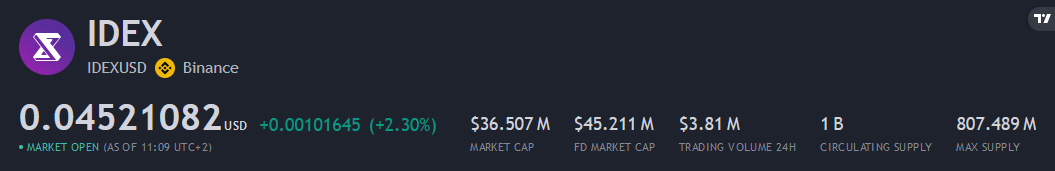 Crypto Currency Symbol Info Cryptocurrencies IDEX TradingView API